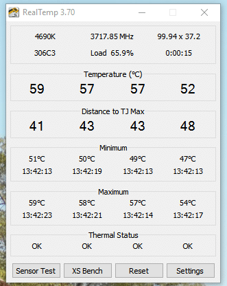 CPU Temperature